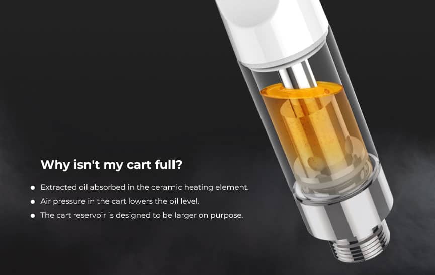 Cannabis Vape Cartridges